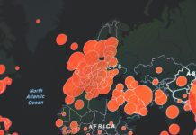 Bermain Dengan Corona Dalam Logistic Map
