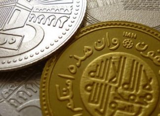 Pembangunan Ekonomi dalam Perspektif Islam